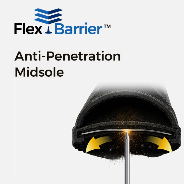 Технология FlexBarrier™ для защиты стопы от проколов острыми предметами